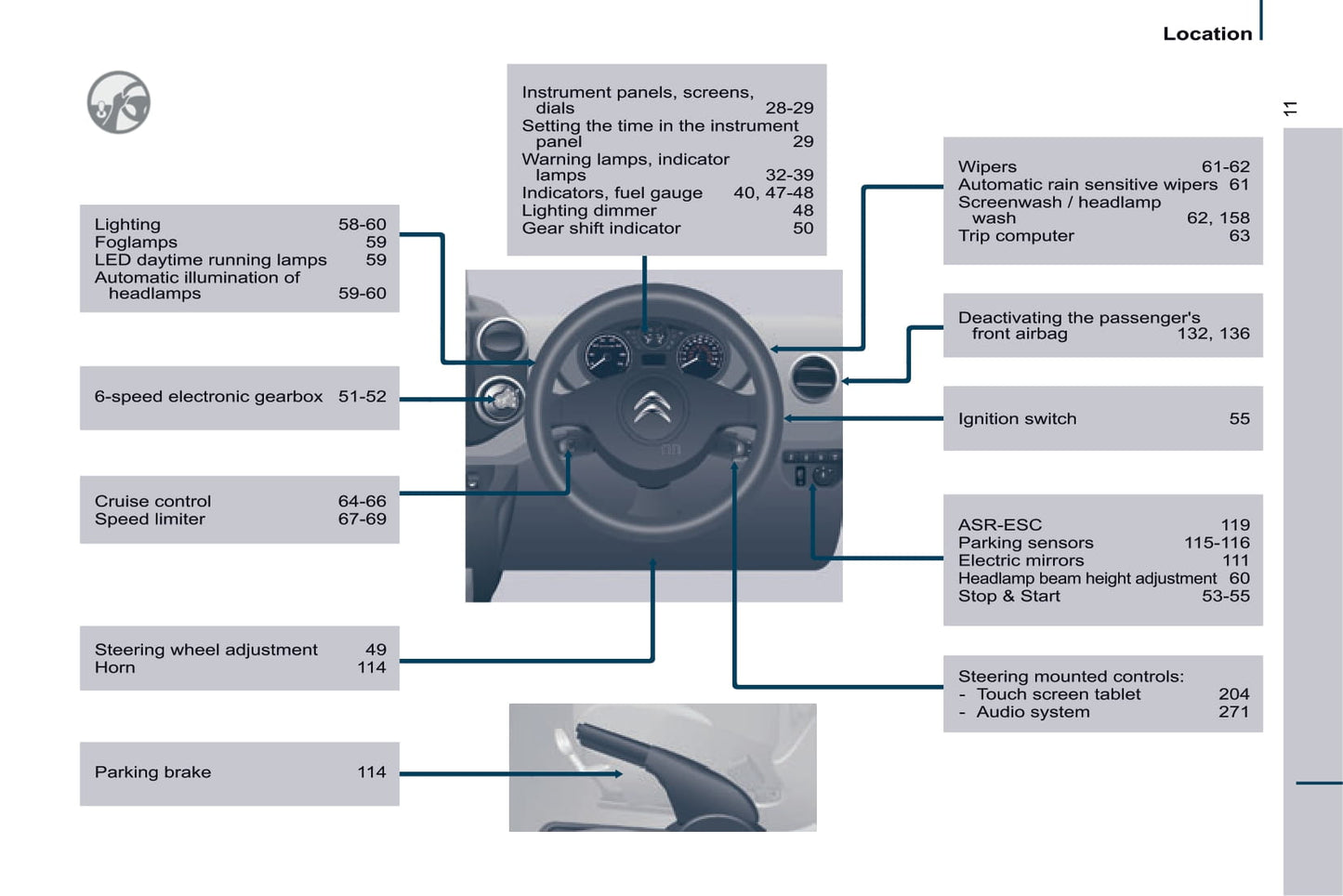 2016 Citroën Berlingo Multispace Owner's Manual | English