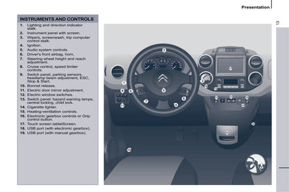 2016 Citroën Berlingo Multispace Owner's Manual | English