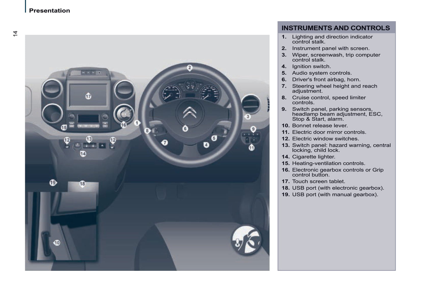 2016 Citroën Berlingo Multispace Owner's Manual | English