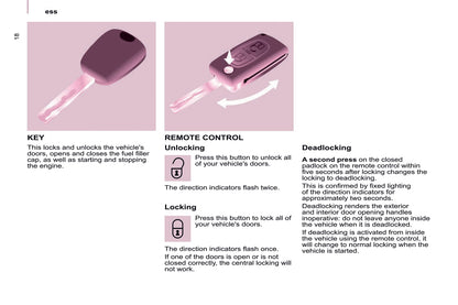 2016 Citroën Berlingo Multispace Owner's Manual | English