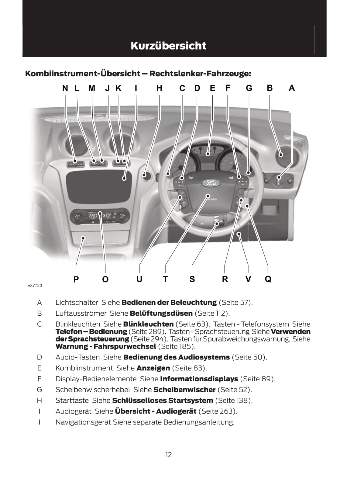 2011-2012 Ford Mondeo Bedienungsanleitung | Deutsch