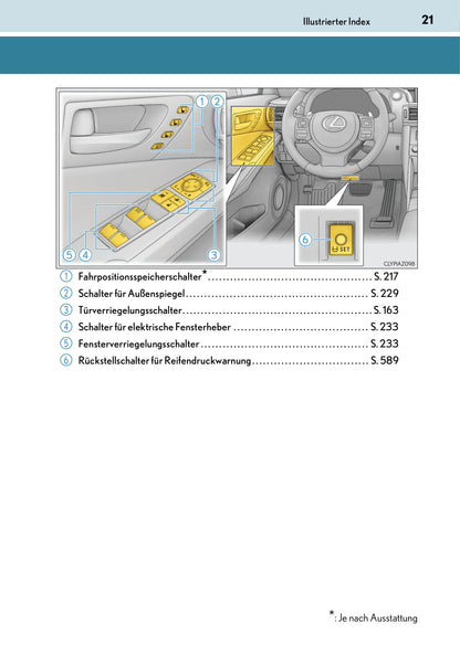 2018-2019 Lexus IS 300h Owner's Manual | German