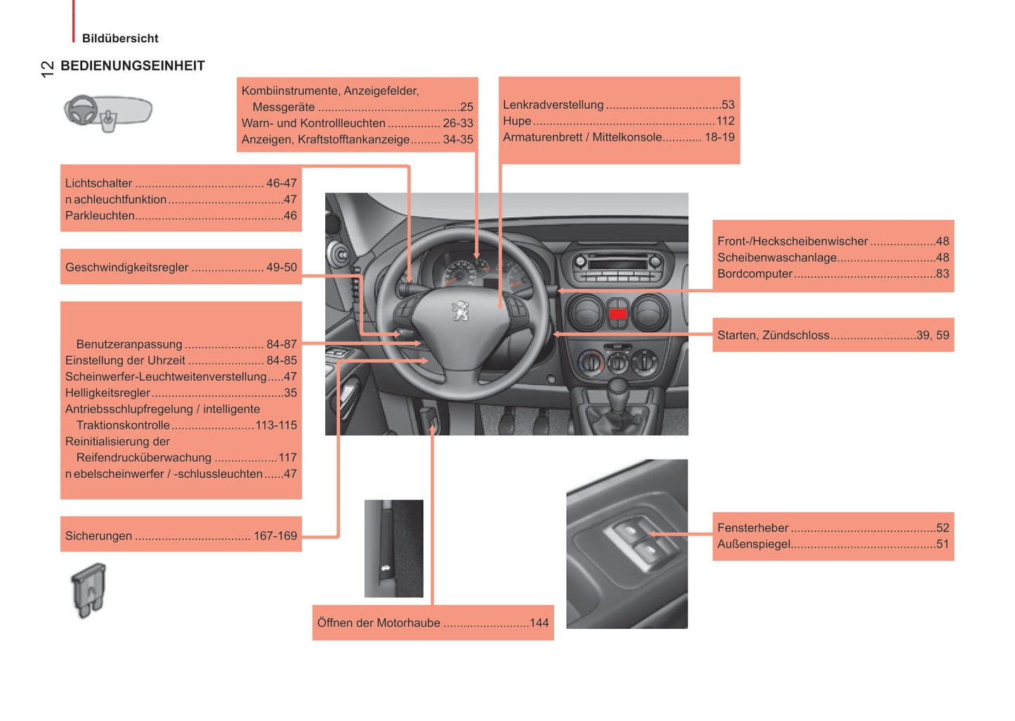 2014-2017 Peugeot Bipper Owner's Manual | German