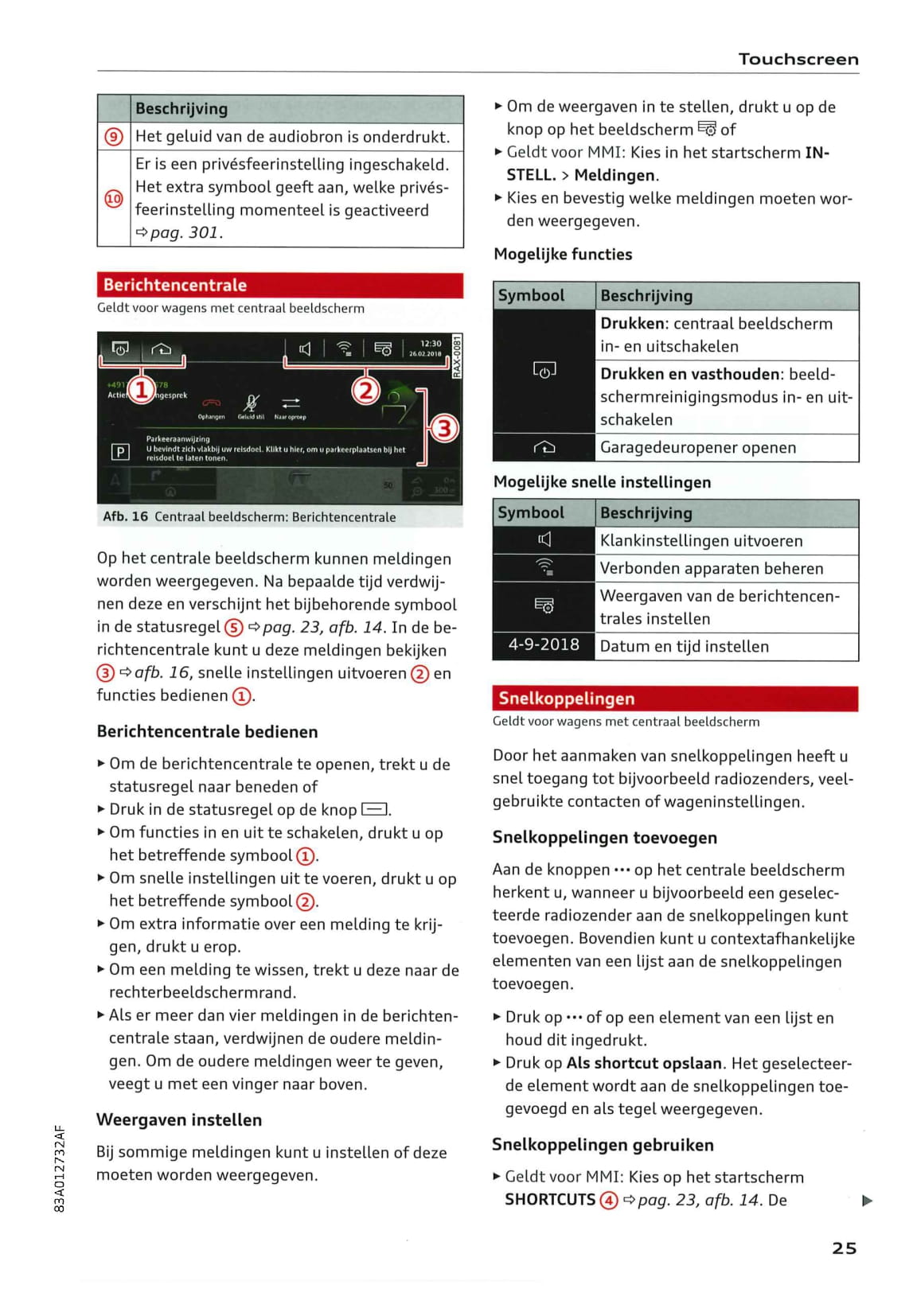 2018-2021 Audi Q3 Owner's Manual | Dutch