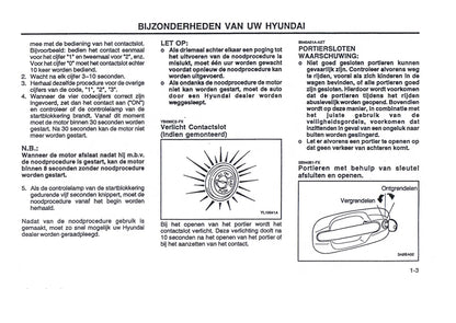 2000-2001 Hyundai Trajet Owner's Manual | Dutch