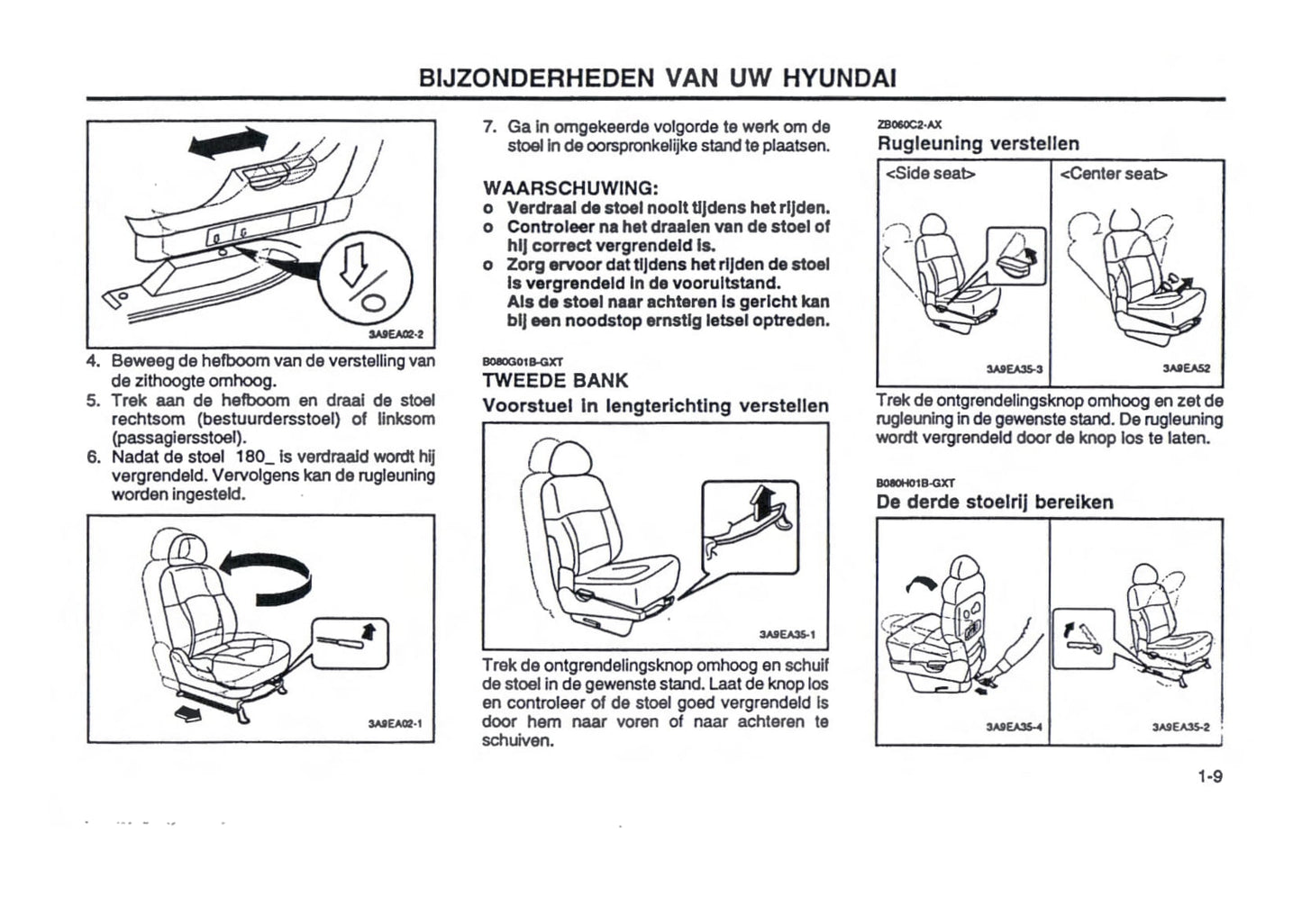 2000-2001 Hyundai Trajet Bedienungsanleitung | Niederländisch