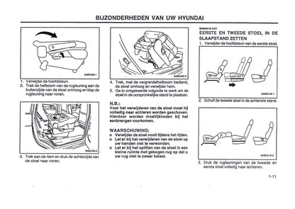 2000-2001 Hyundai Trajet Bedienungsanleitung | Niederländisch