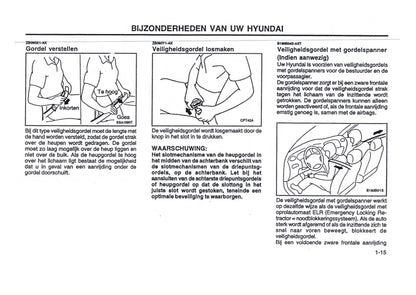 2000-2001 Hyundai Trajet Owner's Manual | Dutch