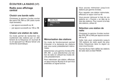 Renault Radio Connect R&Go Guide d'utilisation 2022