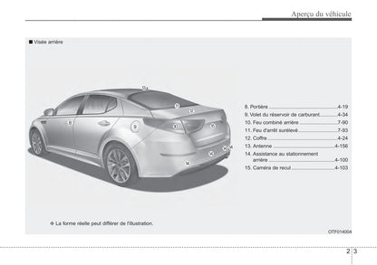 2015 Kia Optima Bedienungsanleitung | Französisch