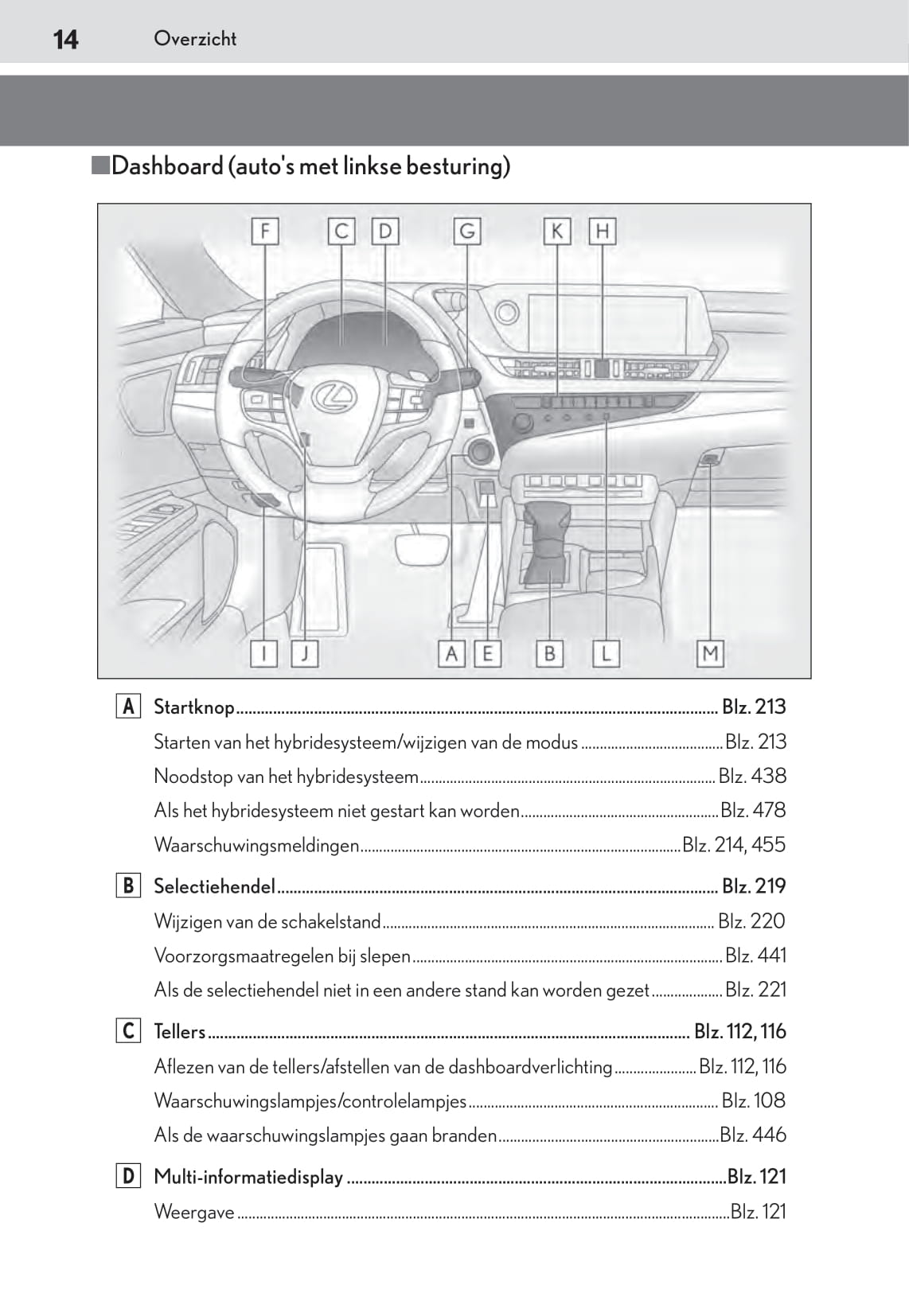 2018-2019 Lexus ES 300h Owner's Manual | Dutch