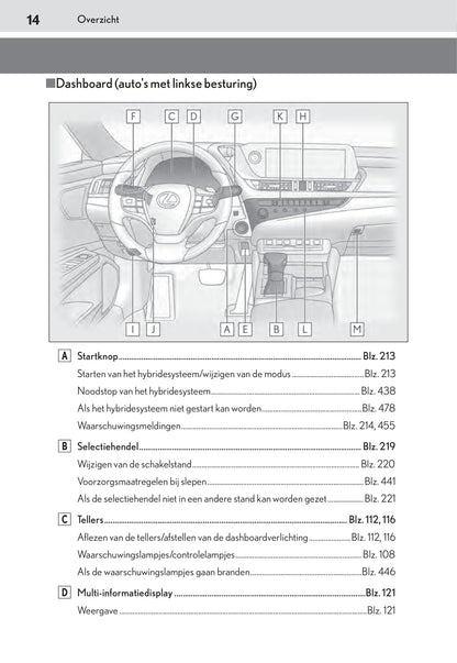 2018-2019 Lexus ES 300h Bedienungsanleitung | Niederländisch