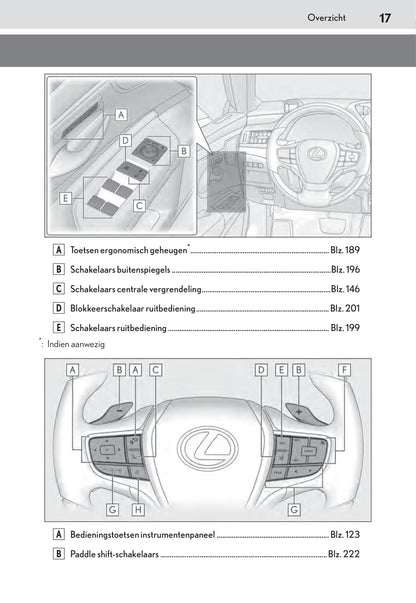 2018-2019 Lexus ES 300h Owner's Manual | Dutch