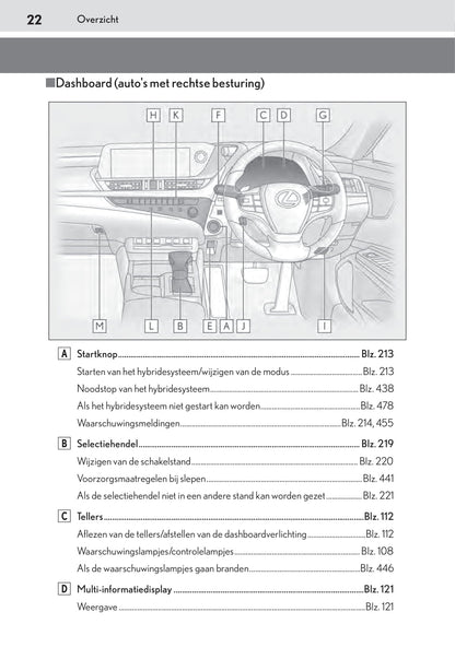 2018-2019 Lexus ES 300h Owner's Manual | Dutch