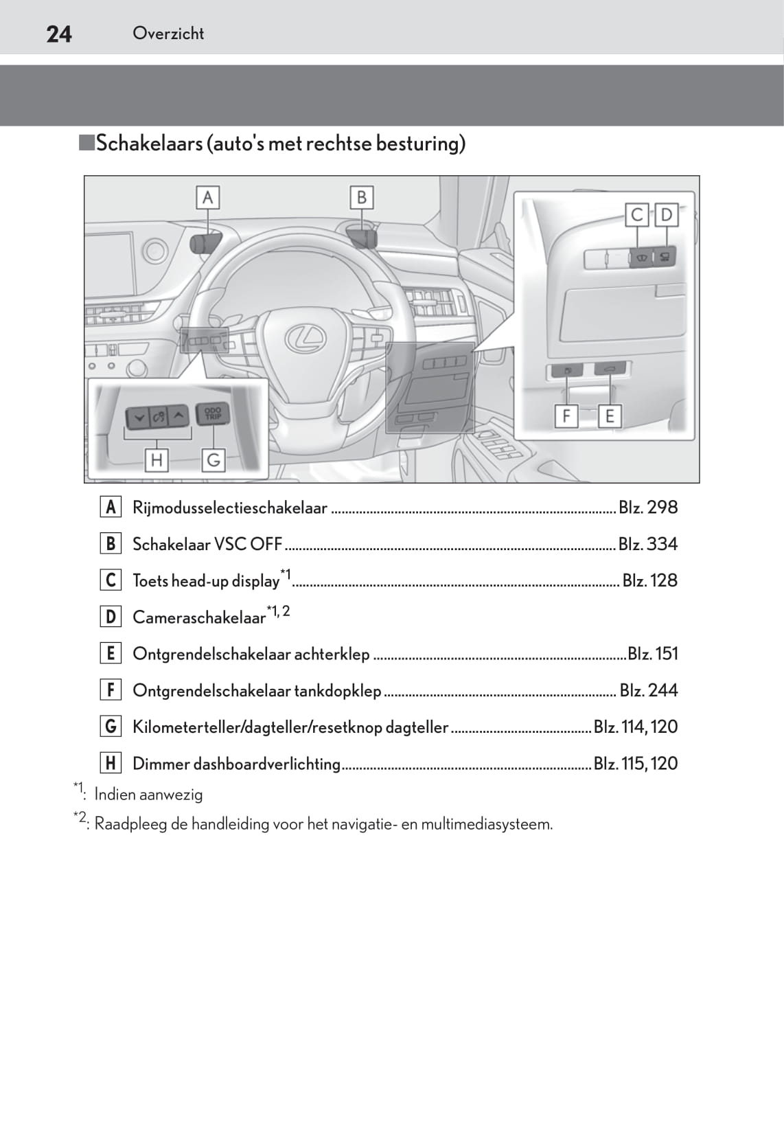 2018-2019 Lexus ES 300h Owner's Manual | Dutch