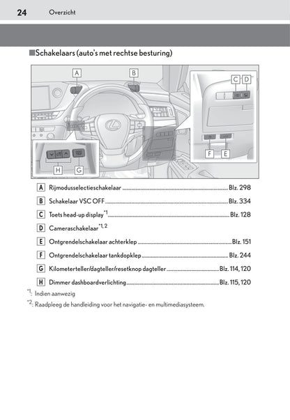 2018-2019 Lexus ES 300h Bedienungsanleitung | Niederländisch