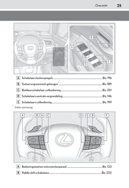 2018-2019 Lexus ES 300h Owner's Manual | Dutch