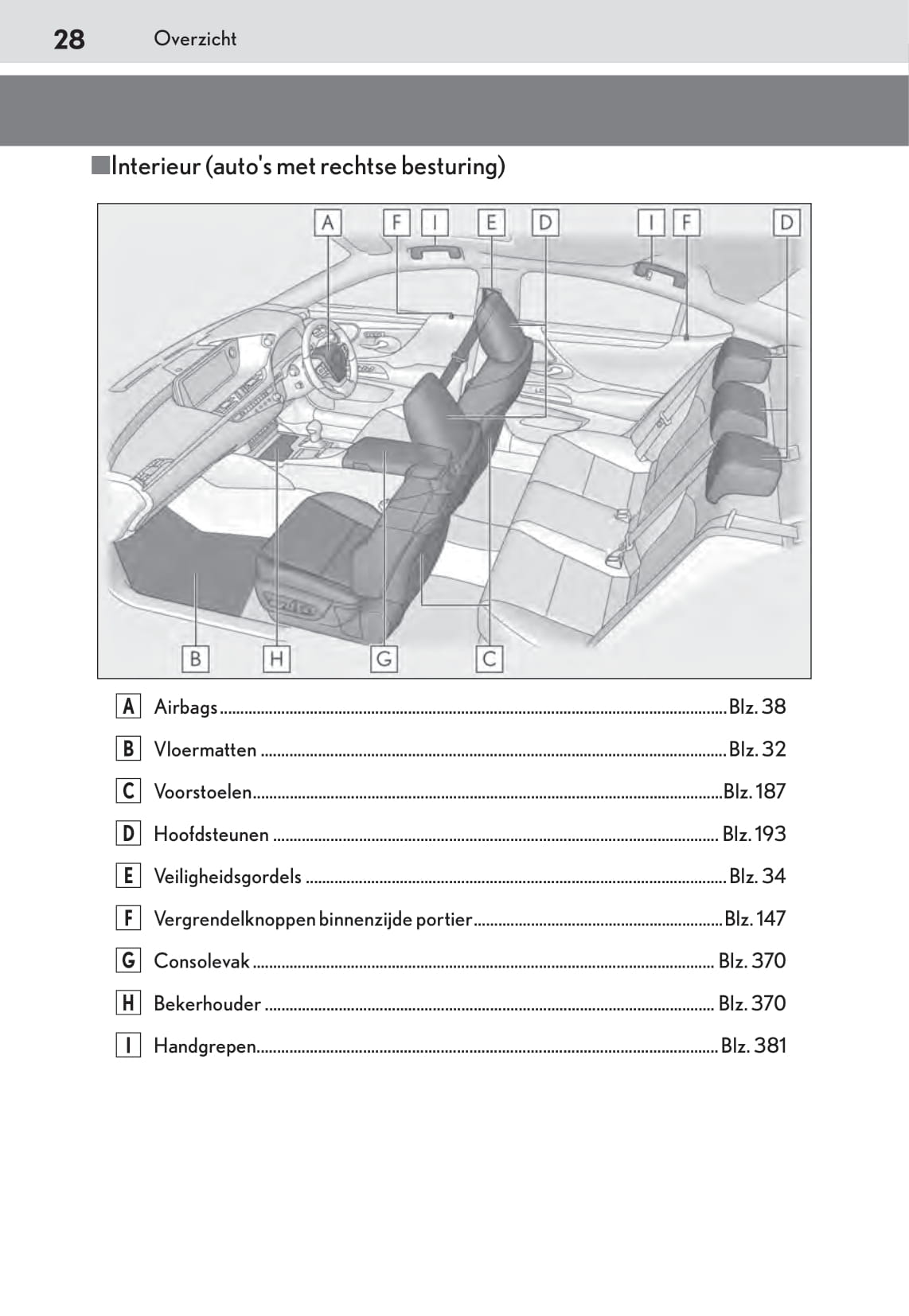 2018-2019 Lexus ES 300h Owner's Manual | Dutch