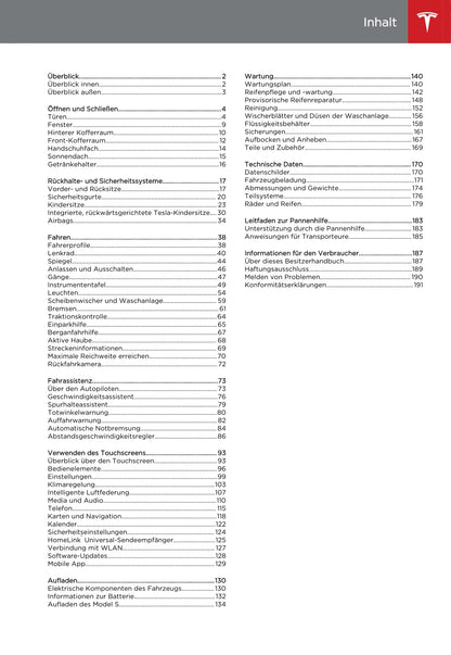 2013-2016 Tesla Model S Owner's Manual | German