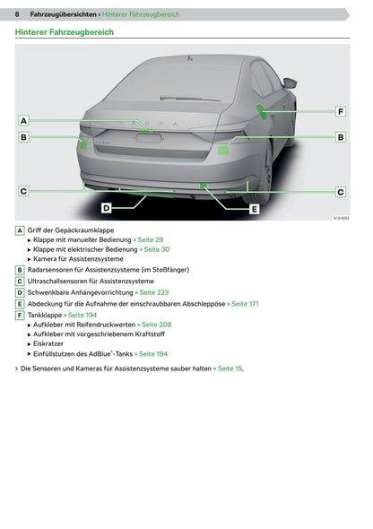 2019-2020 Skoda Superb Owner's Manual | German