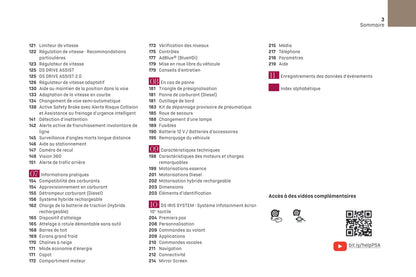 2021-2022 DS Automobiles DS 4 Bedienungsanleitung | Französisch