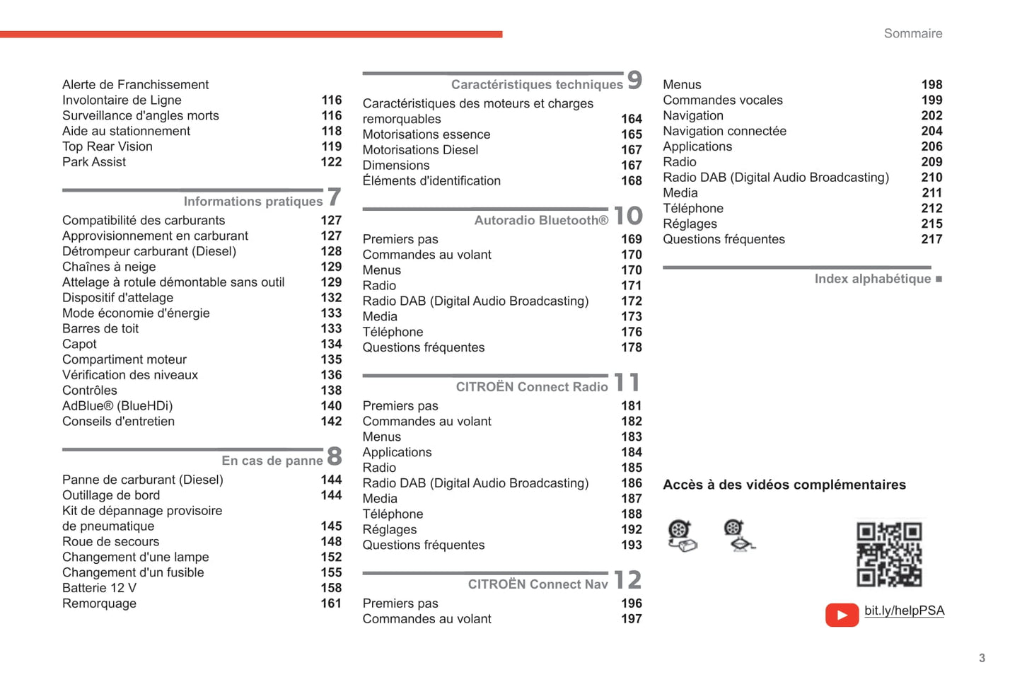 2019-2021 Citroën C3 Aircross Owner's Manual | French