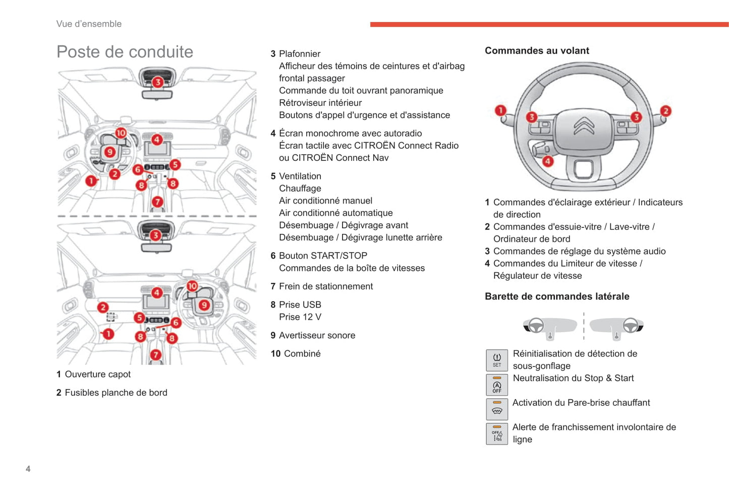 2019-2021 Citroën C3 Aircross Owner's Manual | French