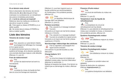 2019-2021 Citroën C3 Aircross Owner's Manual | French