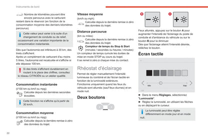 2019-2021 Citroën C3 Aircross Owner's Manual | French