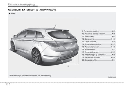 2017-2018 Hyundai i40 Owner's Manual | Dutch