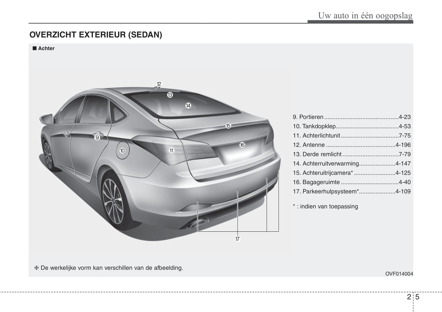 2017-2018 Hyundai i40 Owner's Manual | Dutch