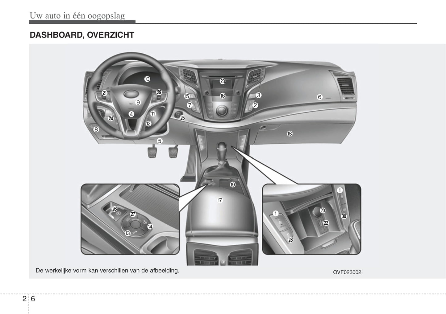 2017-2018 Hyundai i40 Owner's Manual | Dutch