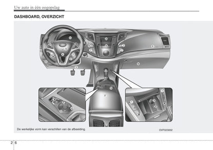 2017-2018 Hyundai i40 Owner's Manual | Dutch