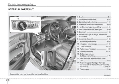 2017-2018 Hyundai i40 Owner's Manual | Dutch