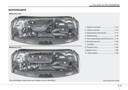 2017-2018 Hyundai i40 Owner's Manual | Dutch