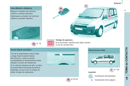 2011-2012 Citroën Jumpy Atlante Bedienungsanleitung | Spanisch