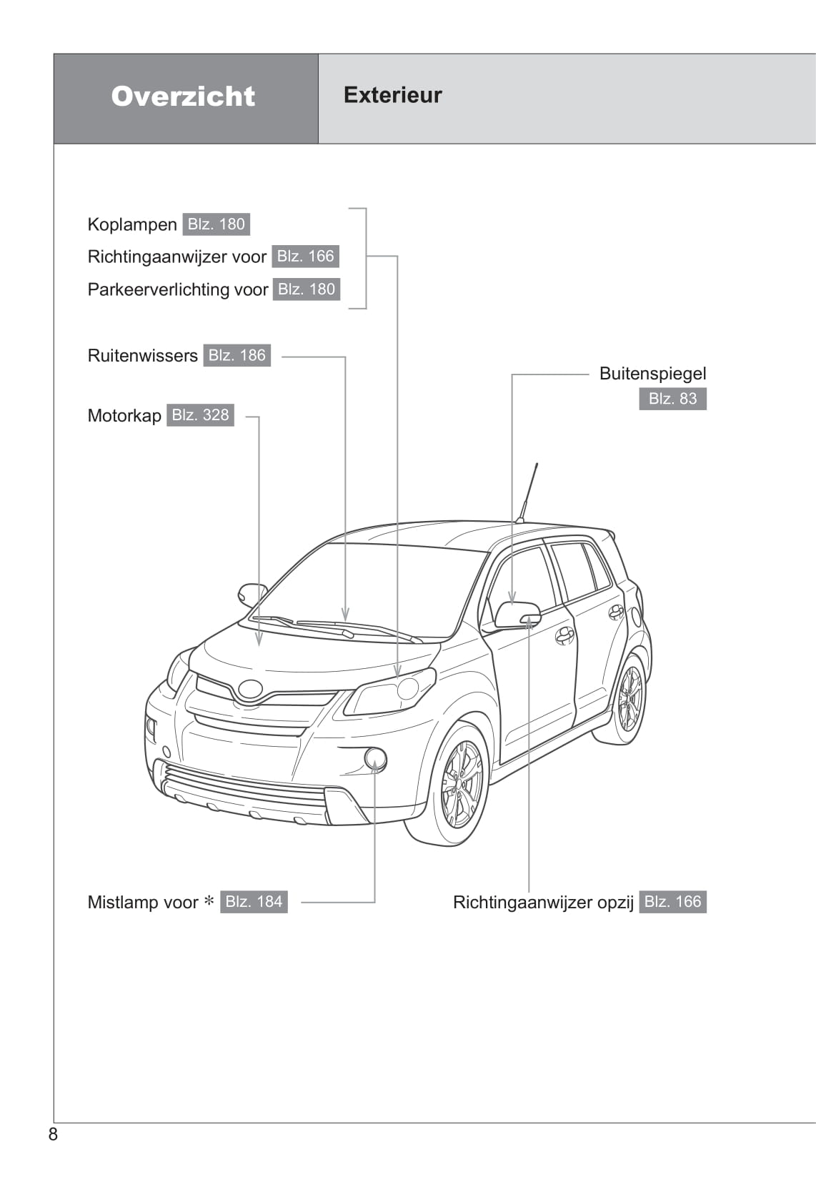 2009-2010 Toyota Urban Cruiser Bedienungsanleitung | Niederländisch