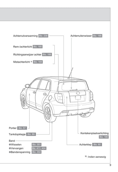 2009-2010 Toyota Urban Cruiser Owner's Manual | Dutch