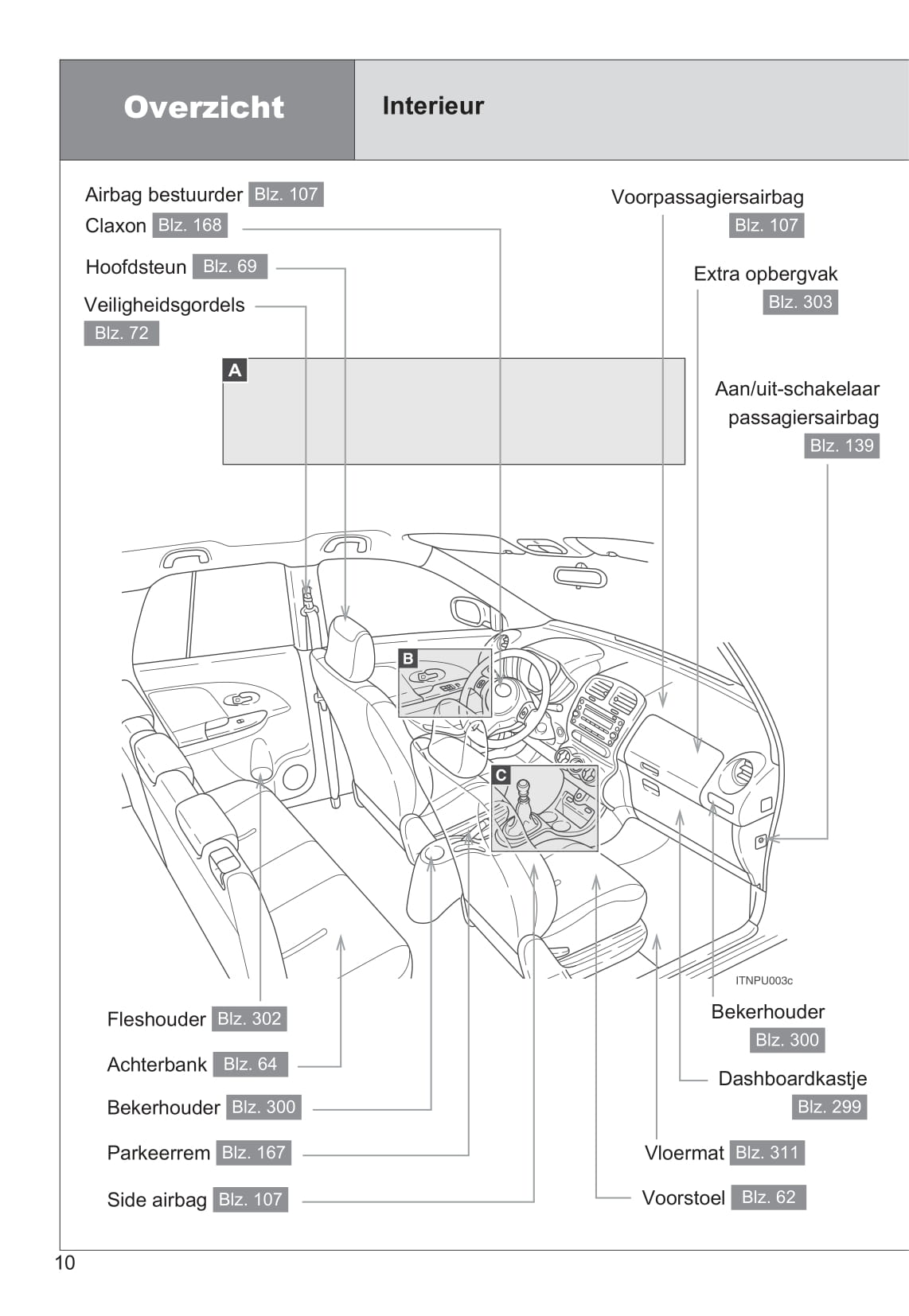 2009-2010 Toyota Urban Cruiser Owner's Manual | Dutch