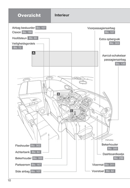 2009-2010 Toyota Urban Cruiser Owner's Manual | Dutch