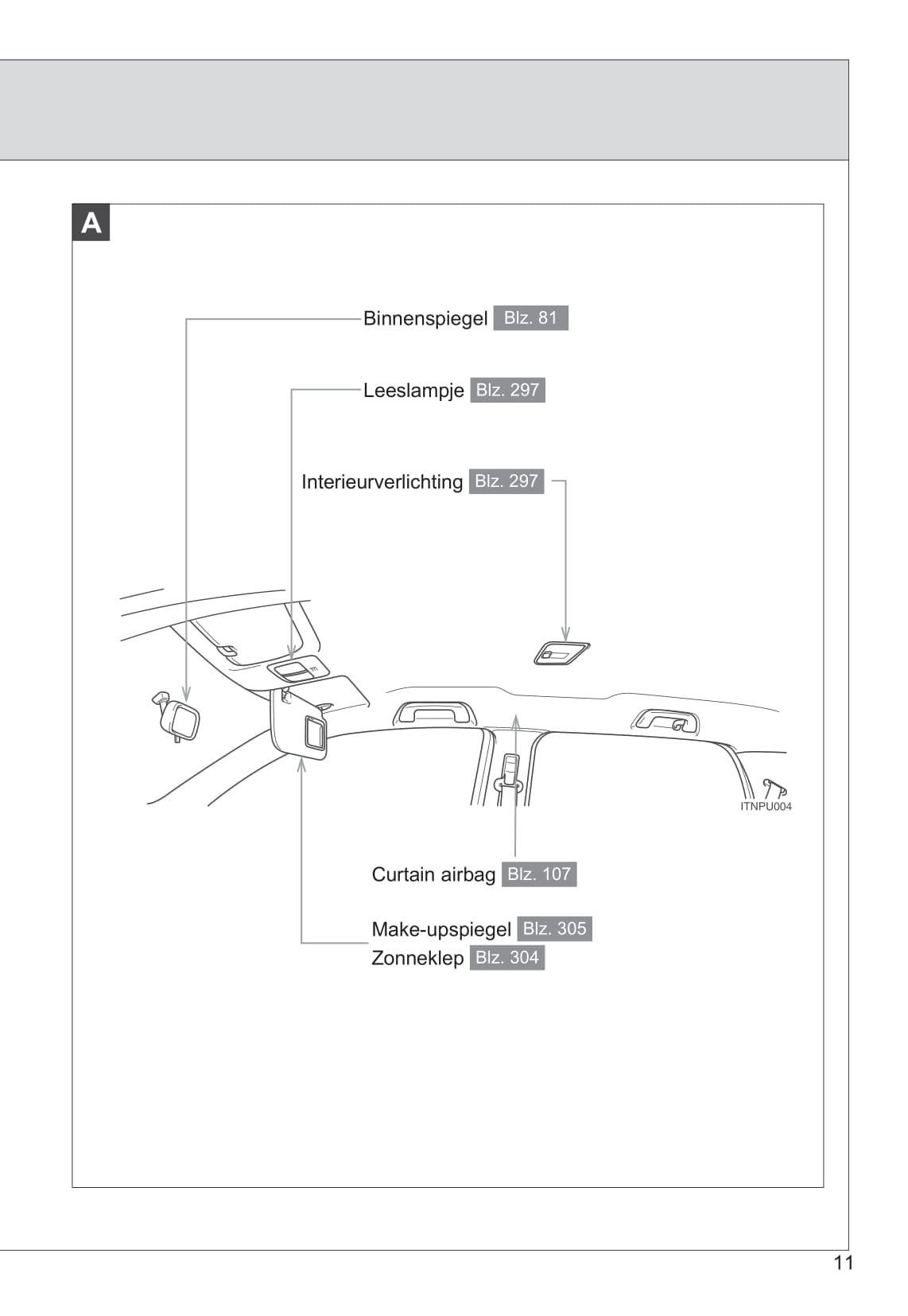 2009-2010 Toyota Urban Cruiser Owner's Manual | Dutch