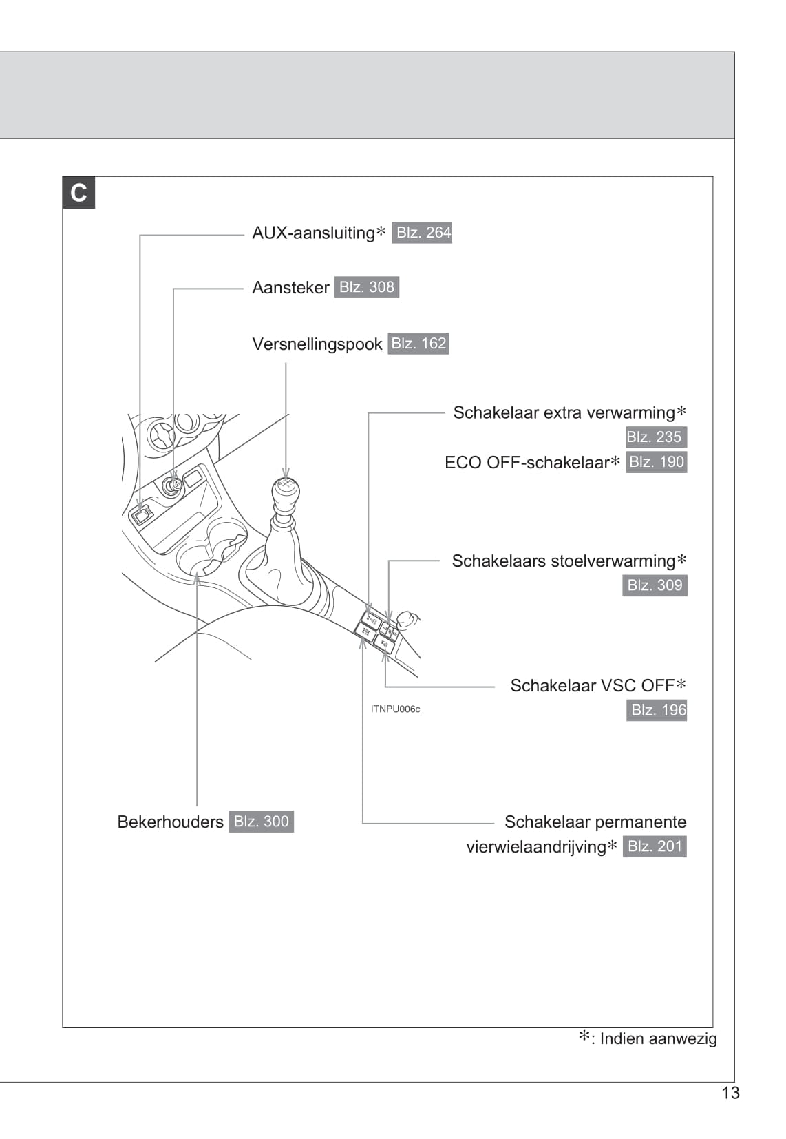 2009-2010 Toyota Urban Cruiser Owner's Manual | Dutch