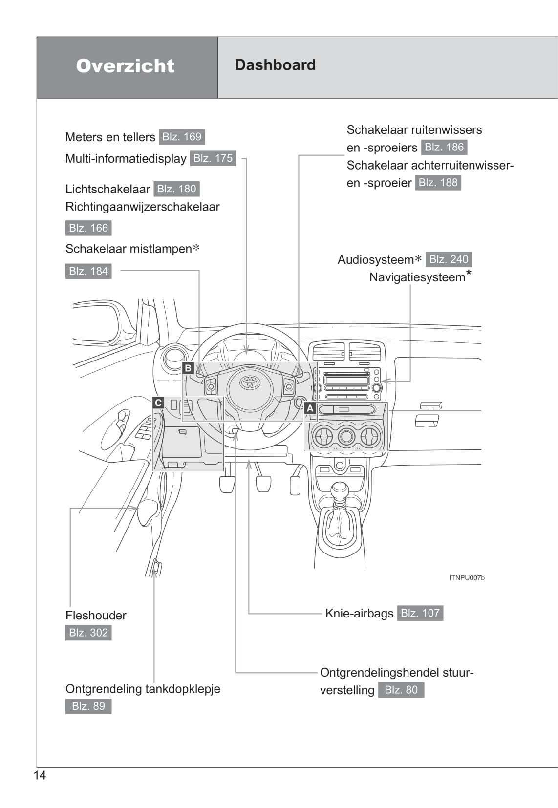 2009-2010 Toyota Urban Cruiser Bedienungsanleitung | Niederländisch