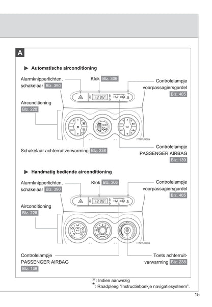 2009-2010 Toyota Urban Cruiser Bedienungsanleitung | Niederländisch