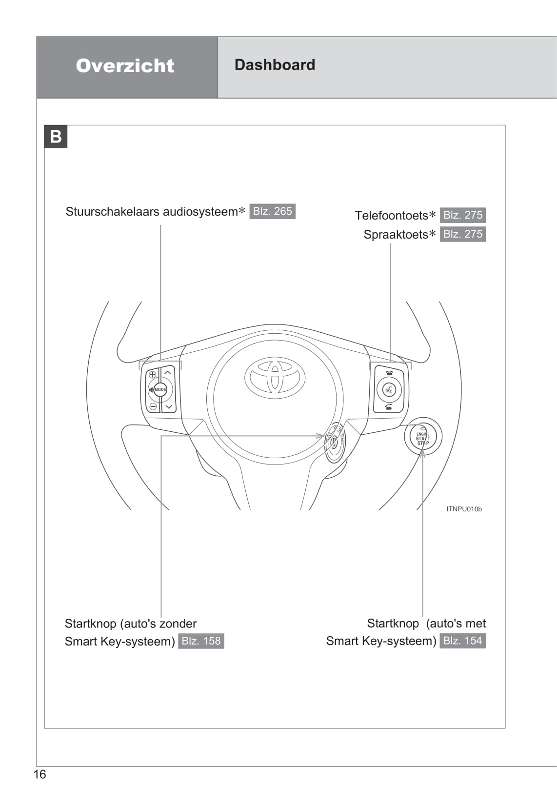 2009-2010 Toyota Urban Cruiser Bedienungsanleitung | Niederländisch