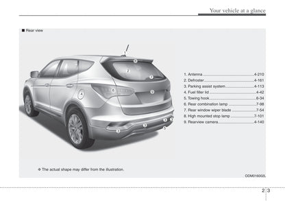 2016-2017 Hyundai Santa Fe Bedienungsanleitung | Englisch