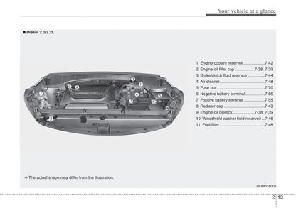 2016-2017 Hyundai Santa Fe Bedienungsanleitung | Englisch