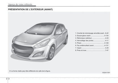2015-2016 Hyundai i30 Owner's Manual | French