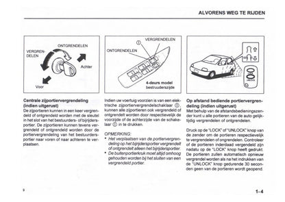 1996-2003 Subaru Justy Bedienungsanleitung | Niederländisch