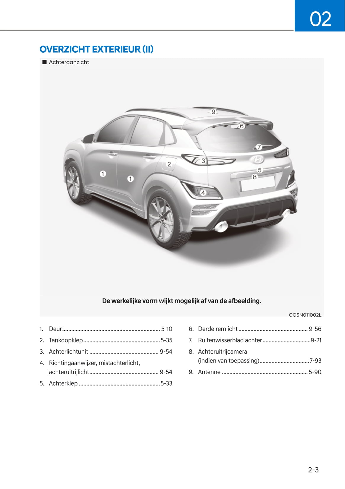 2021-2022 Hyundai Kona N Owner's Manual | Dutch